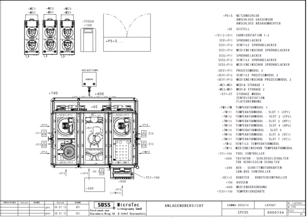 SUSS MicroTec Gamma Spraycoater - Image 5